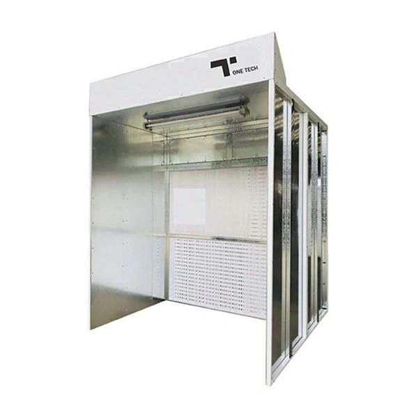 Окрасочные и покрасочные камеры, классификация по назначению