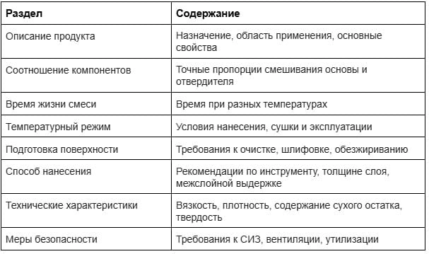 Proporciya s otverditelem2