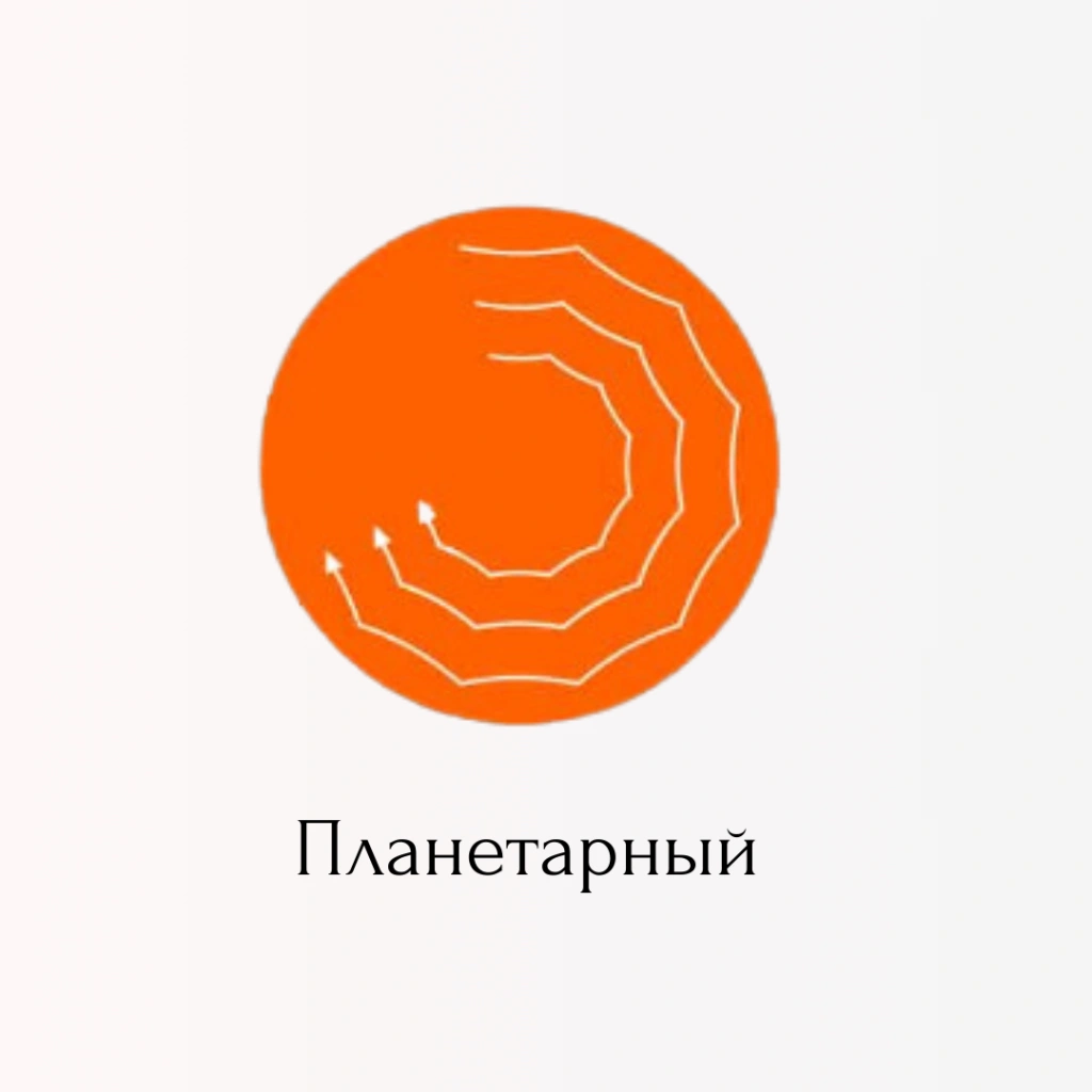tip-vrashcheniya-planetarnyj.png