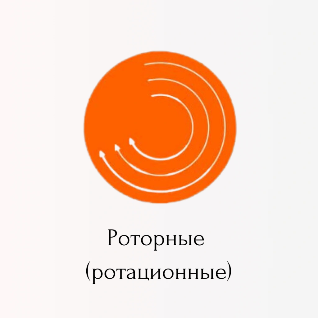 tip-vrashcheniya-rotornye-rotacionnye-mashinki.png
