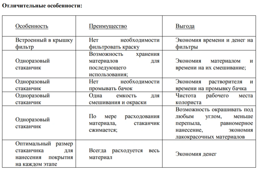 Бачки пластиковые одноразовые PPS ONETECH NT05-EPS-600 объемом 600 мл