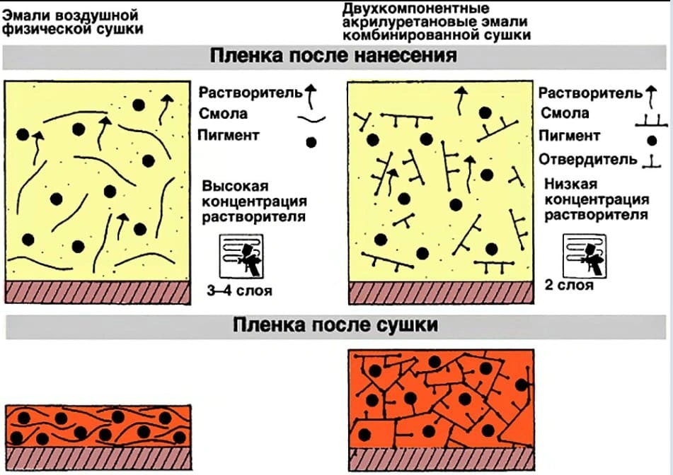 Proporciya s otverditelem3