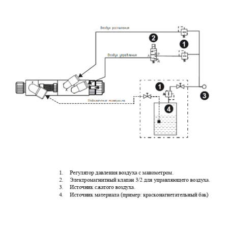 пневматический распылитель автоматический durr ecogun as auto mini rs 10 n durr n36210132