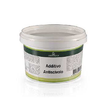 добавка противосользящая borma antiskidding additive 100 гр