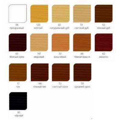 воск для дерева пчелиный borma holzwachs цвет 63 темный орех 500 мл