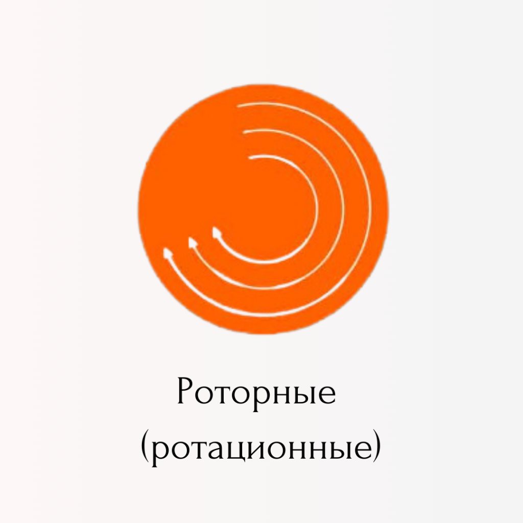 tip-vrashcheniya-rotornye-rotacionnye-mashinki.png