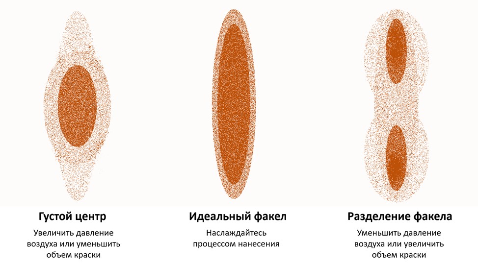pravilnaya-nastrojka-kraskopulta-klyuch-k-bezuprechnoj-pokraske-internet-magazin-colorformula1.jpg pravilnaya-nastrojka-kraskopulta-klyuch-k-bezuprechnoj-pokraske-internet-magazin-colorformula1.jpg
