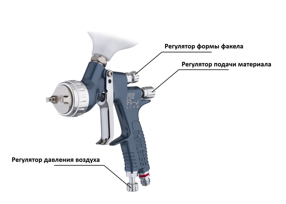 pravilnaya-nastrojka-kraskopulta-klyuch-k-bezuprechnoj-pokraske-internet-magazin-colorformula.jpg pravilnaya-nastrojka-kraskopulta-klyuch-k-bezuprechnoj-pokraske-internet-magazin-colorformula.jpg