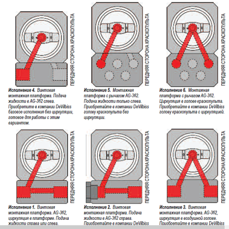 автоматический пневматический распылитель devilbiss ag362