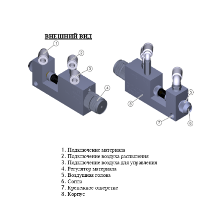 пневматический распылитель автоматический durr ecogun as auto mini rs 10 n durr n36210132