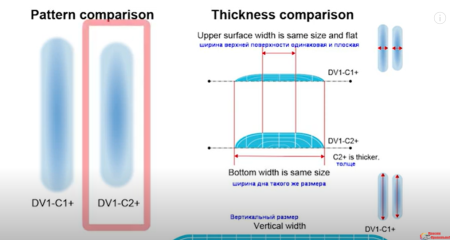 краскораспылитель devilbiss dv1-c-bar-13-c1+ для лака с бачком и эл.манометром